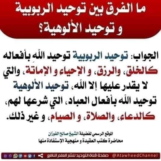 شبهة القول بأن تقسيم التوحيد بدعة وأول كشف الشبهات بالوثائق Facebook