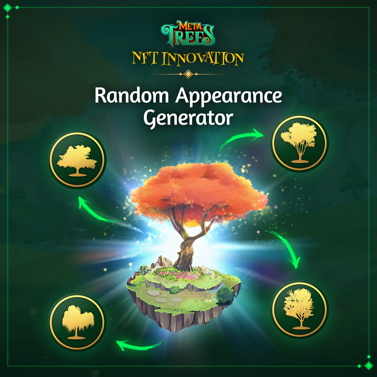 MetaTrees - DID YOU KNOW? #MetaTrees uses the Procedural...