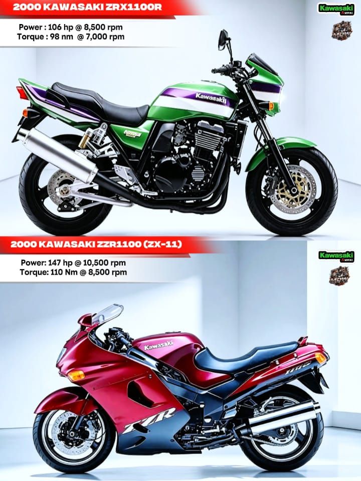 Mdw - The Six-Cylinder King 🔥 1984 Kawasaki Z1300 Before