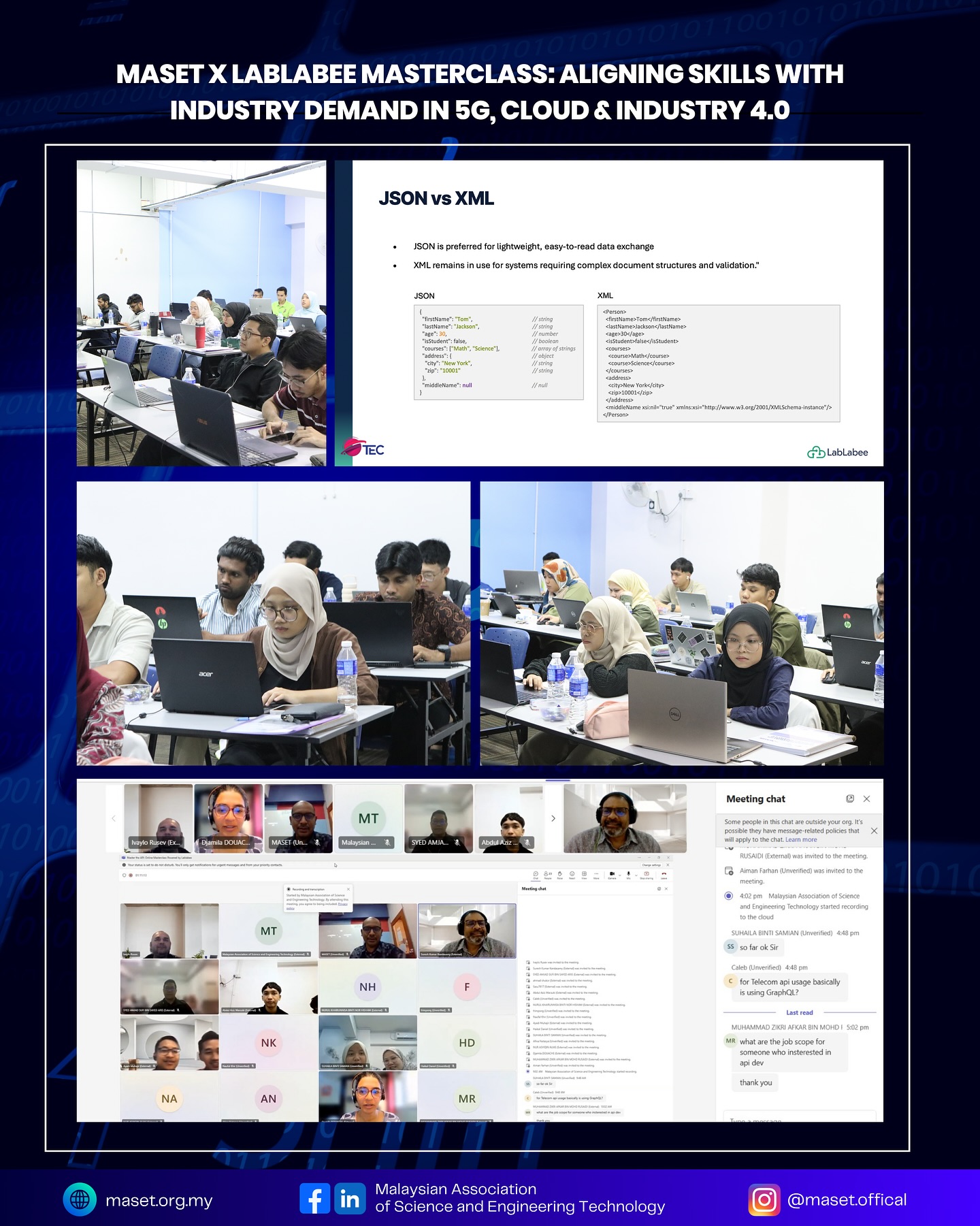 Telecommunication... - Telecommunication Engineering College