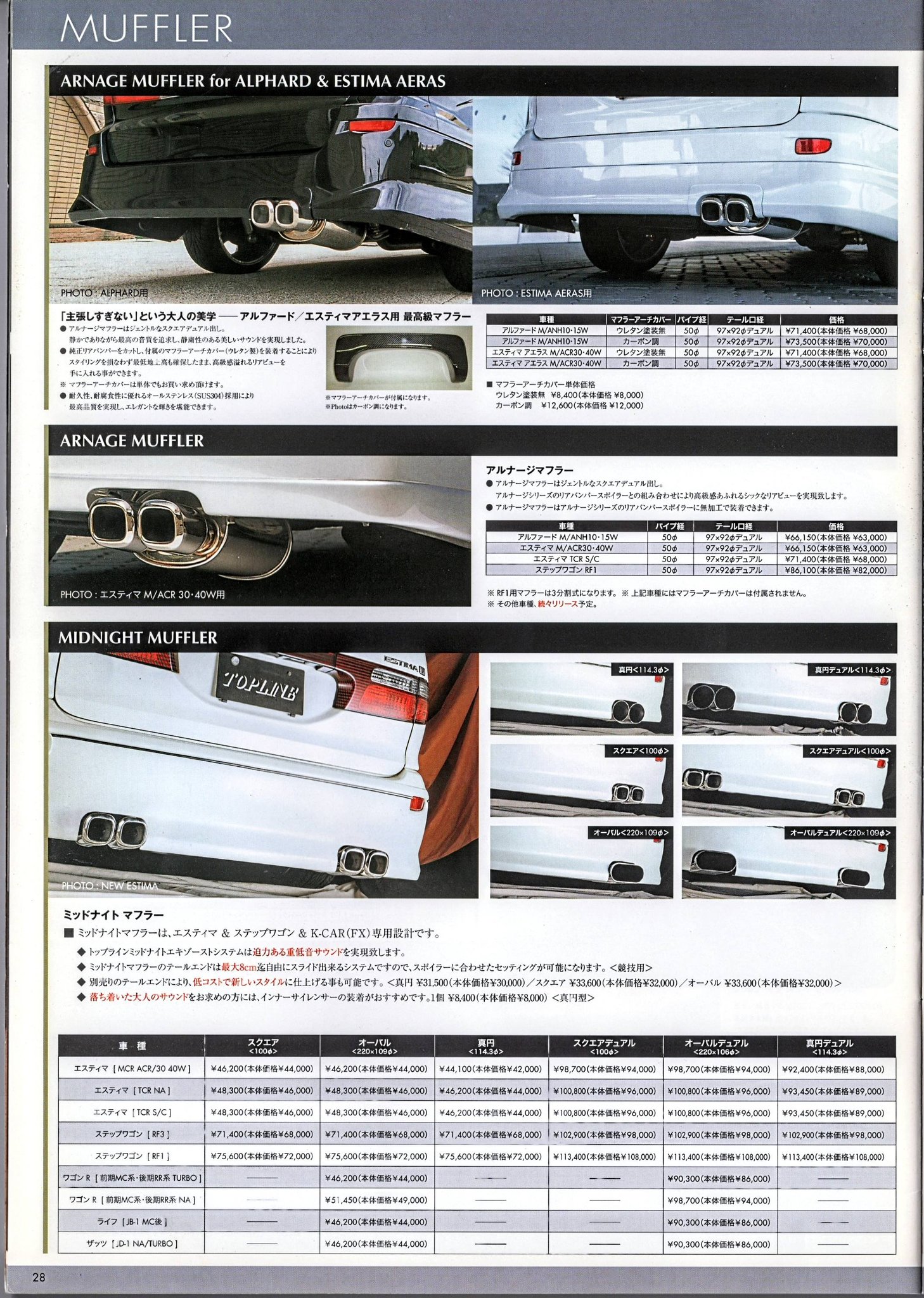 Hirocima Cruisers added a new photo. - Hirocima Cruisers