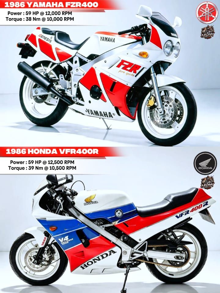 1984 Honda CBR400F Endurance In 1981, Honda launched the 400cc