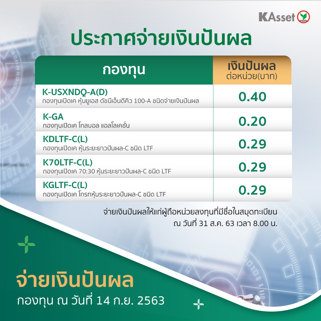 KAsset - 📣 เตรียมเฮรับเช้าวันจันทร์ที่แสนสดใส ! KAsset... | Facebook