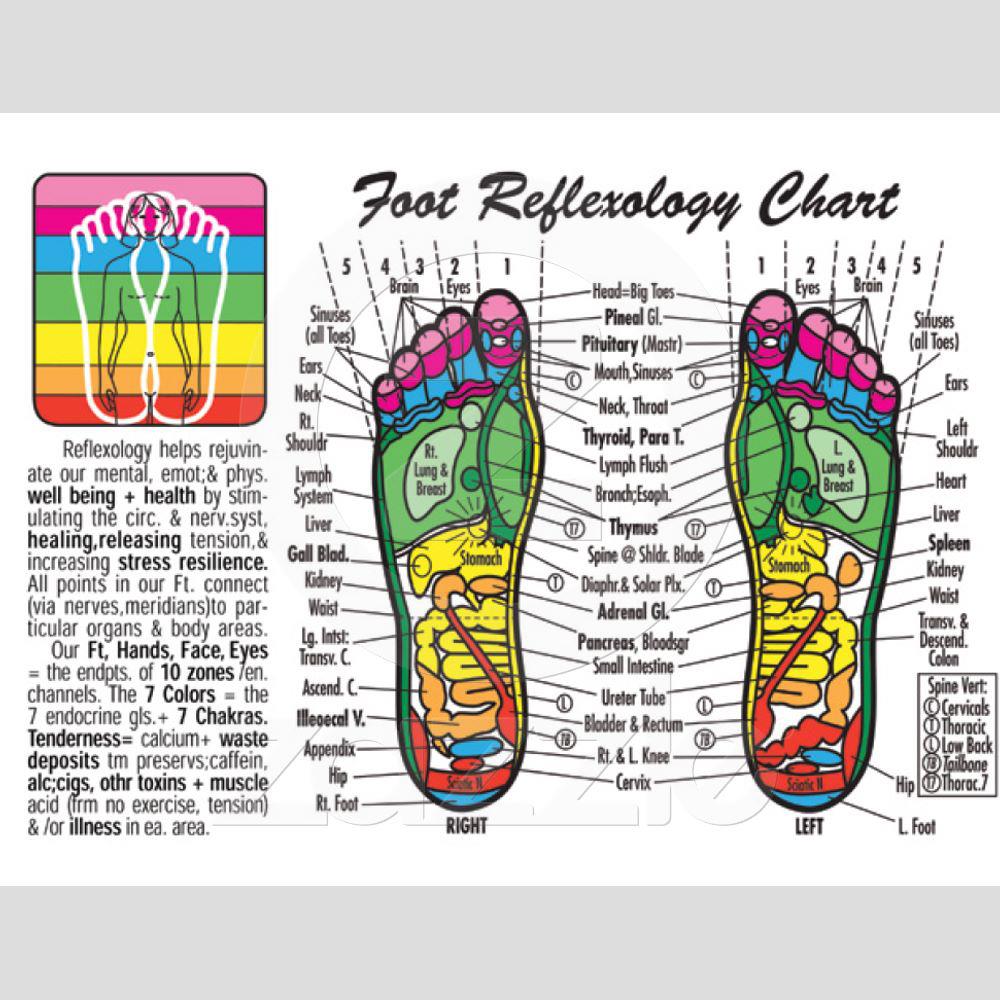Spa Footopia | Simi Valley CA