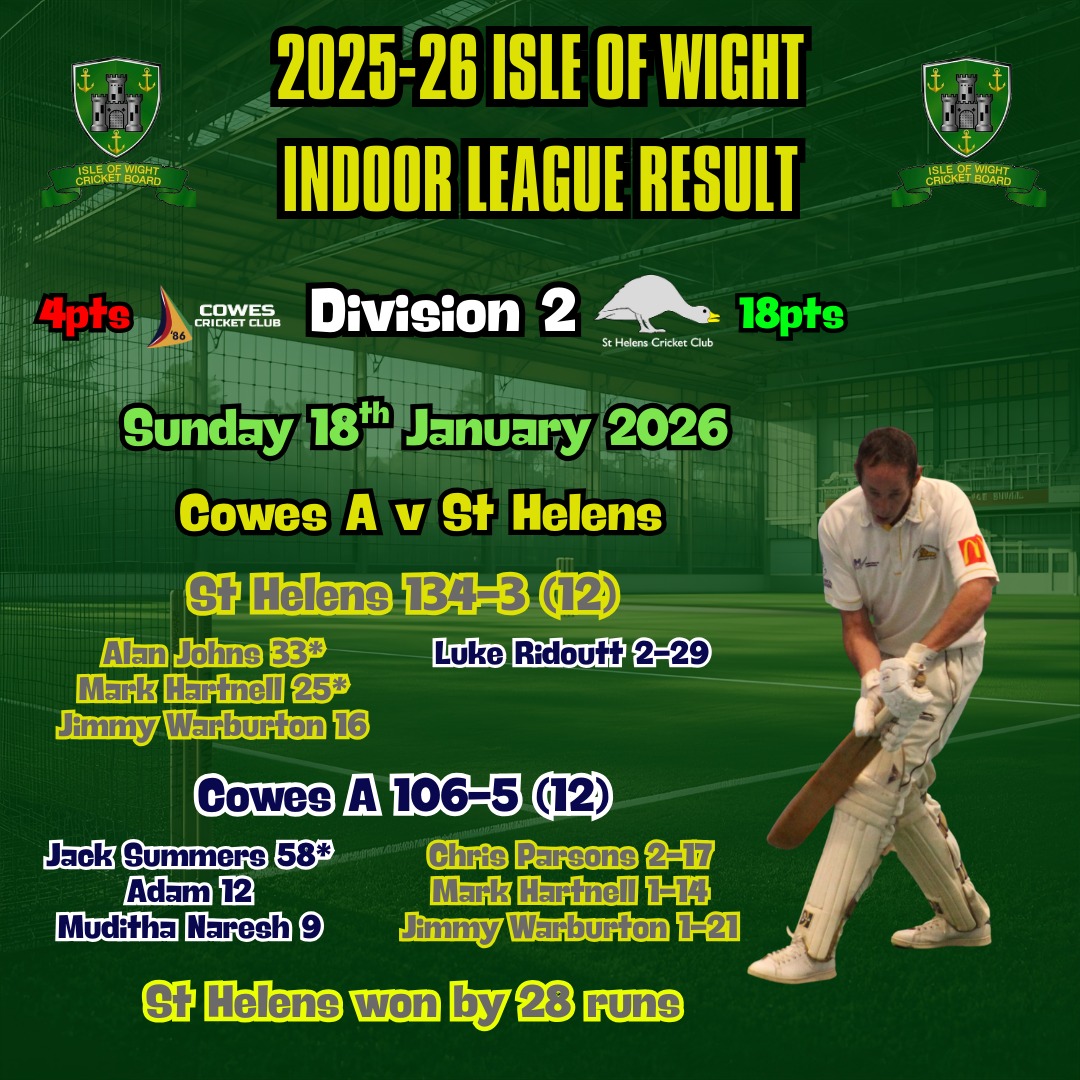 Isle of Wight Cricket