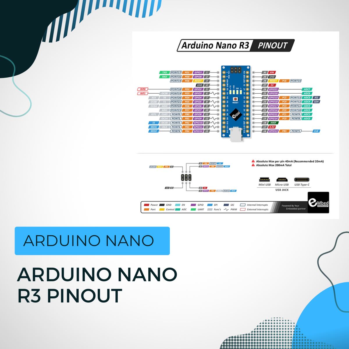 eMbed Workshop - 📢 Introducing the Arduino Nano R3: A... | Facebook