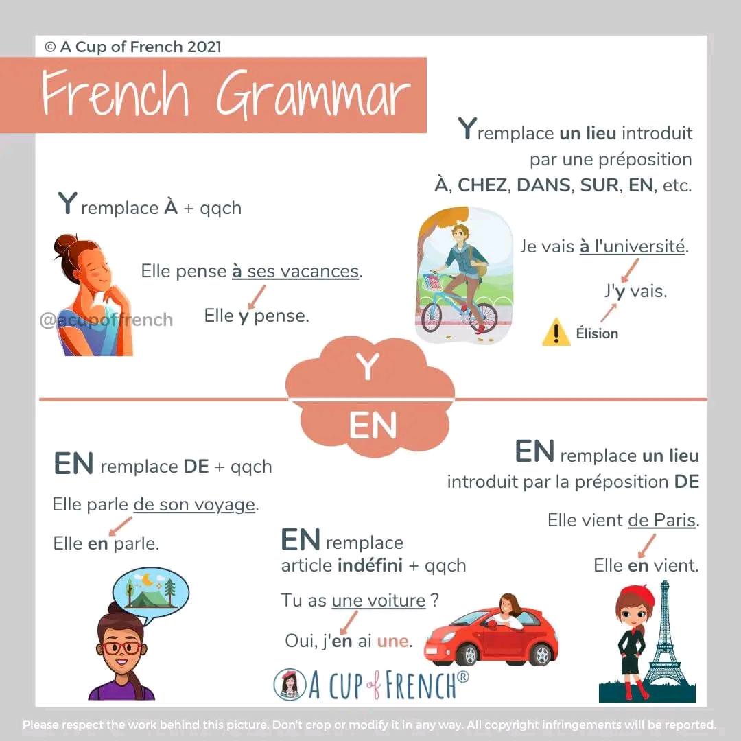 Most Common Adjectives In Spanish Pdf