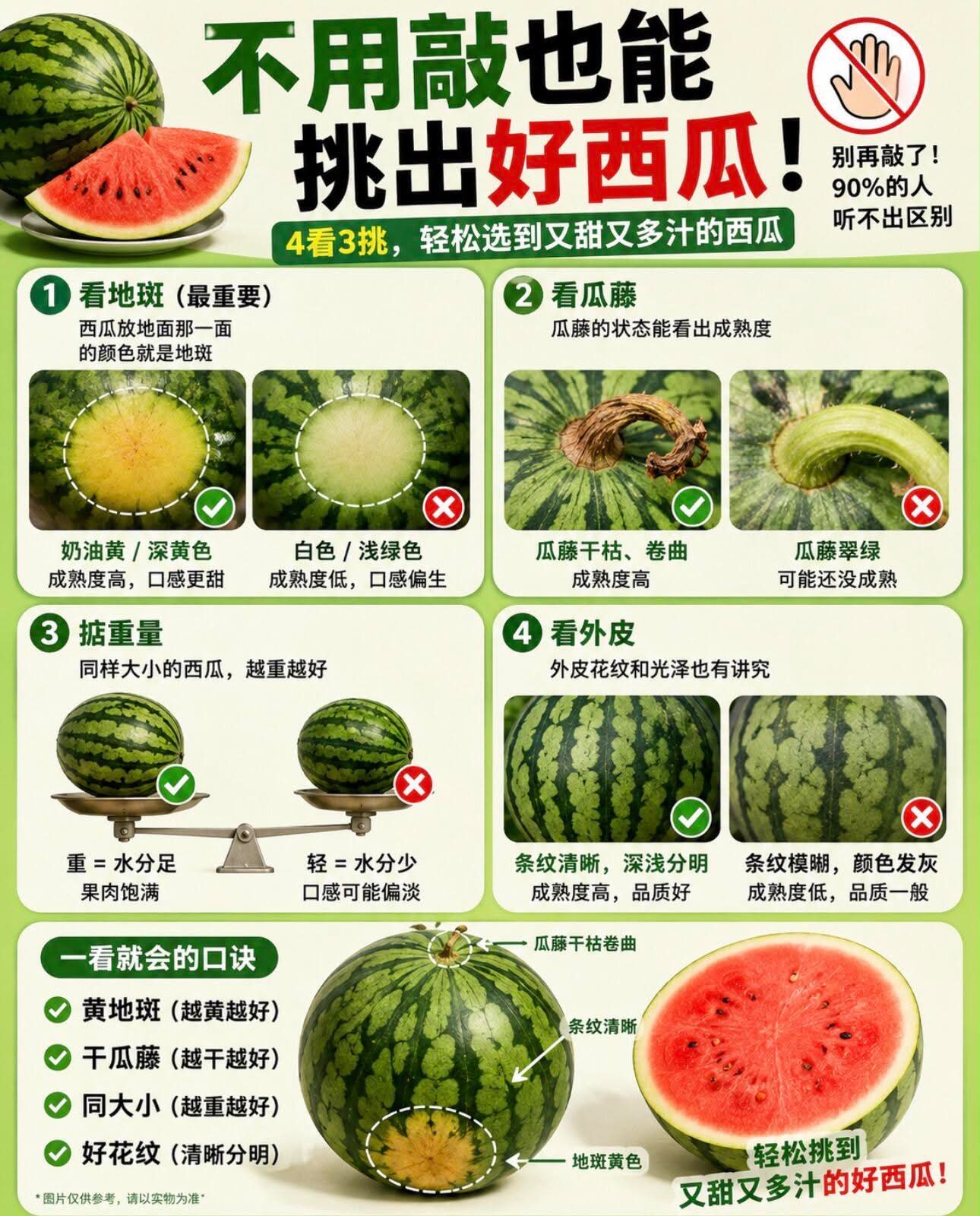 今天吃什么- 很多人买西瓜都喜欢敲一敲。 问题是： 90%的人根本听不