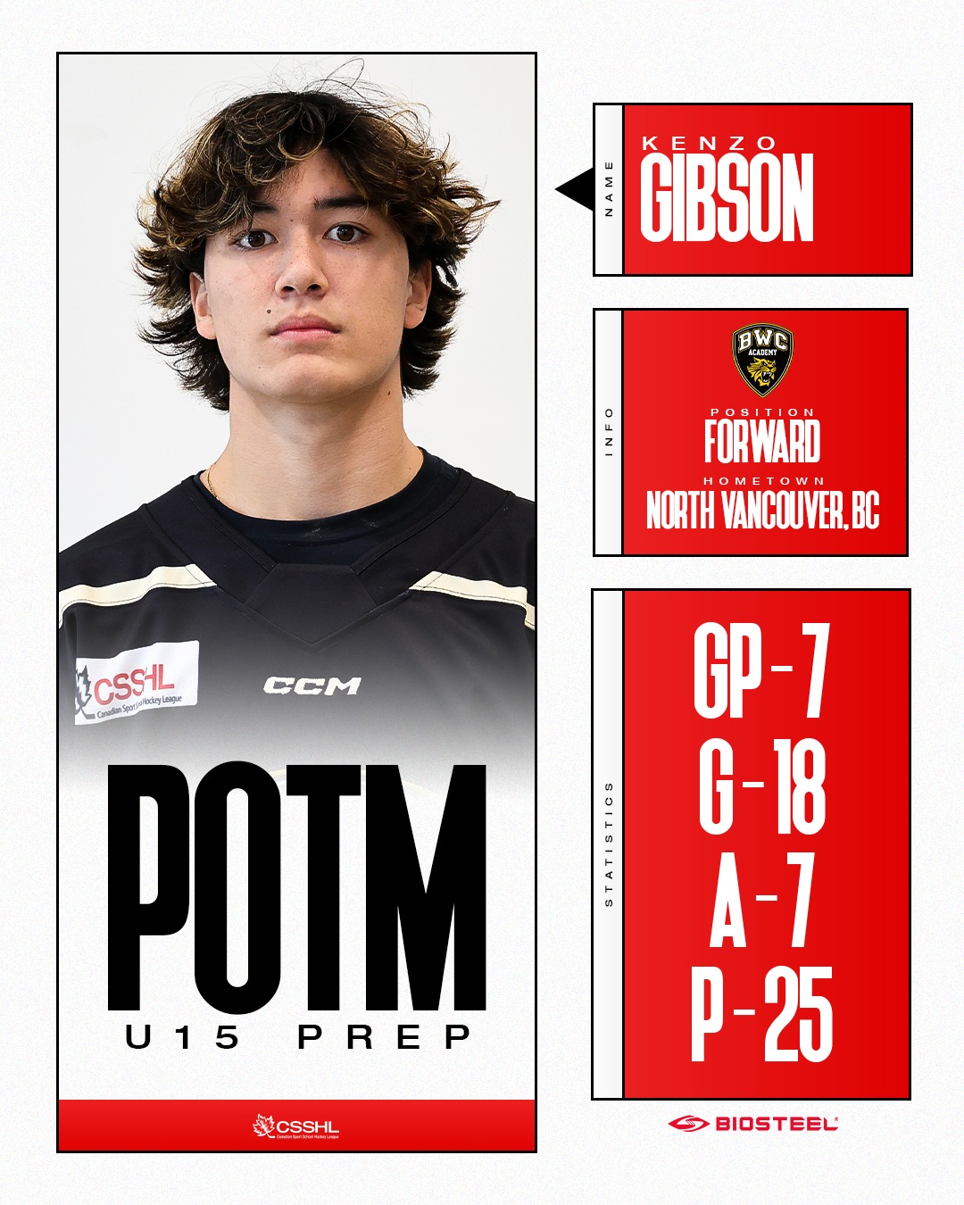 Canadian Sport... - Canadian Sport School Hockey League