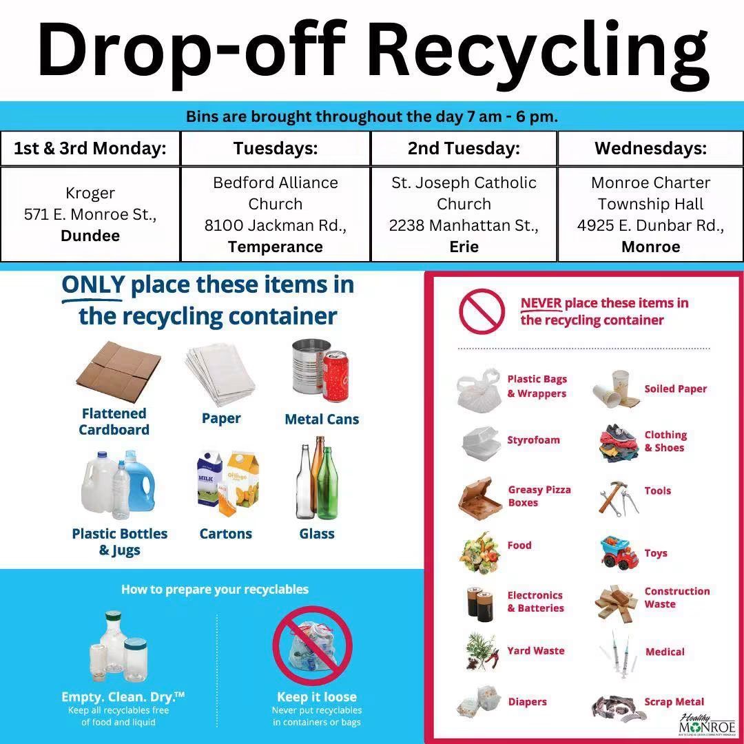 Plastics Rubber Paper Recycling 洋書 Plastics Rubber Paper