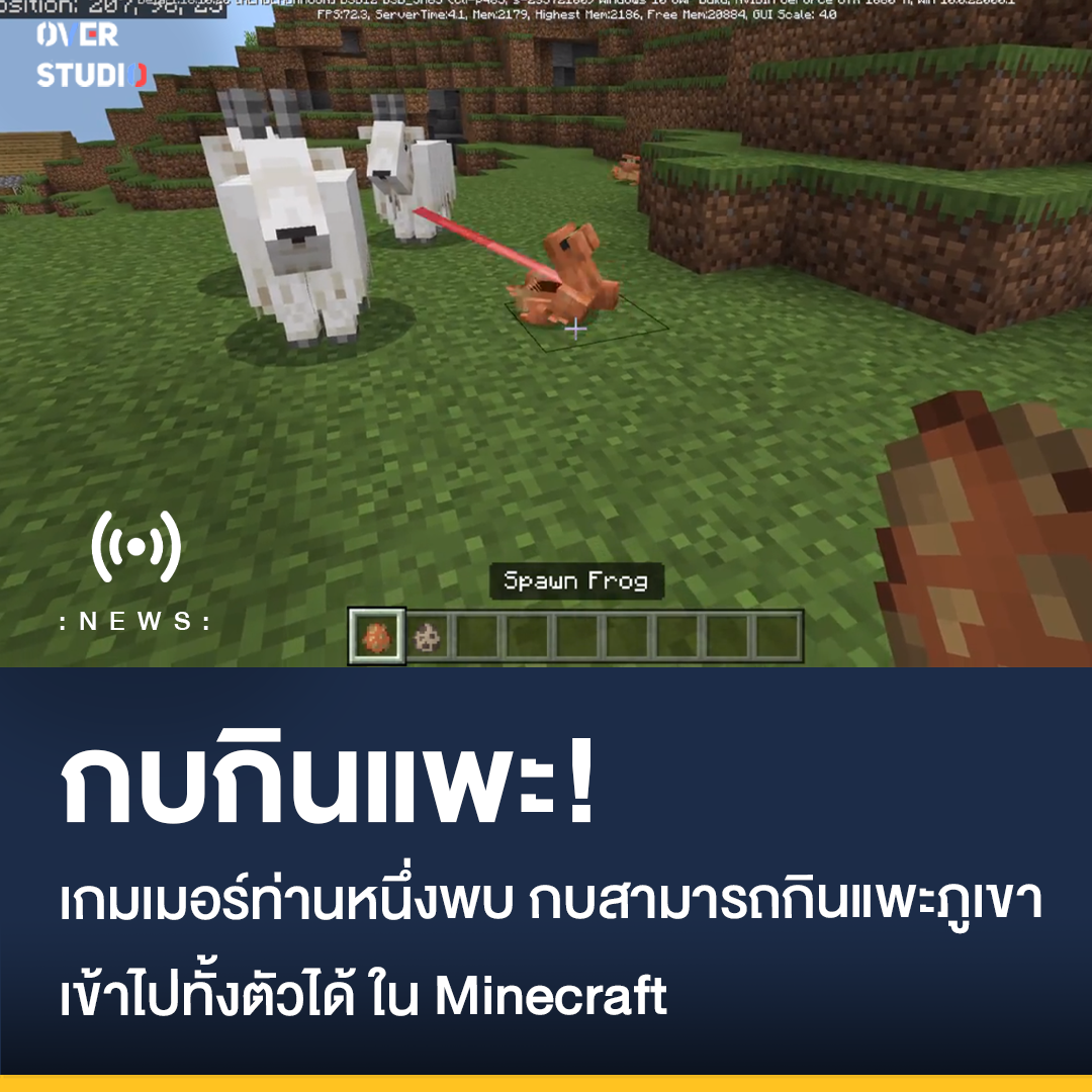 GAME WITH ME - กบกินแพะ .... | Facebook