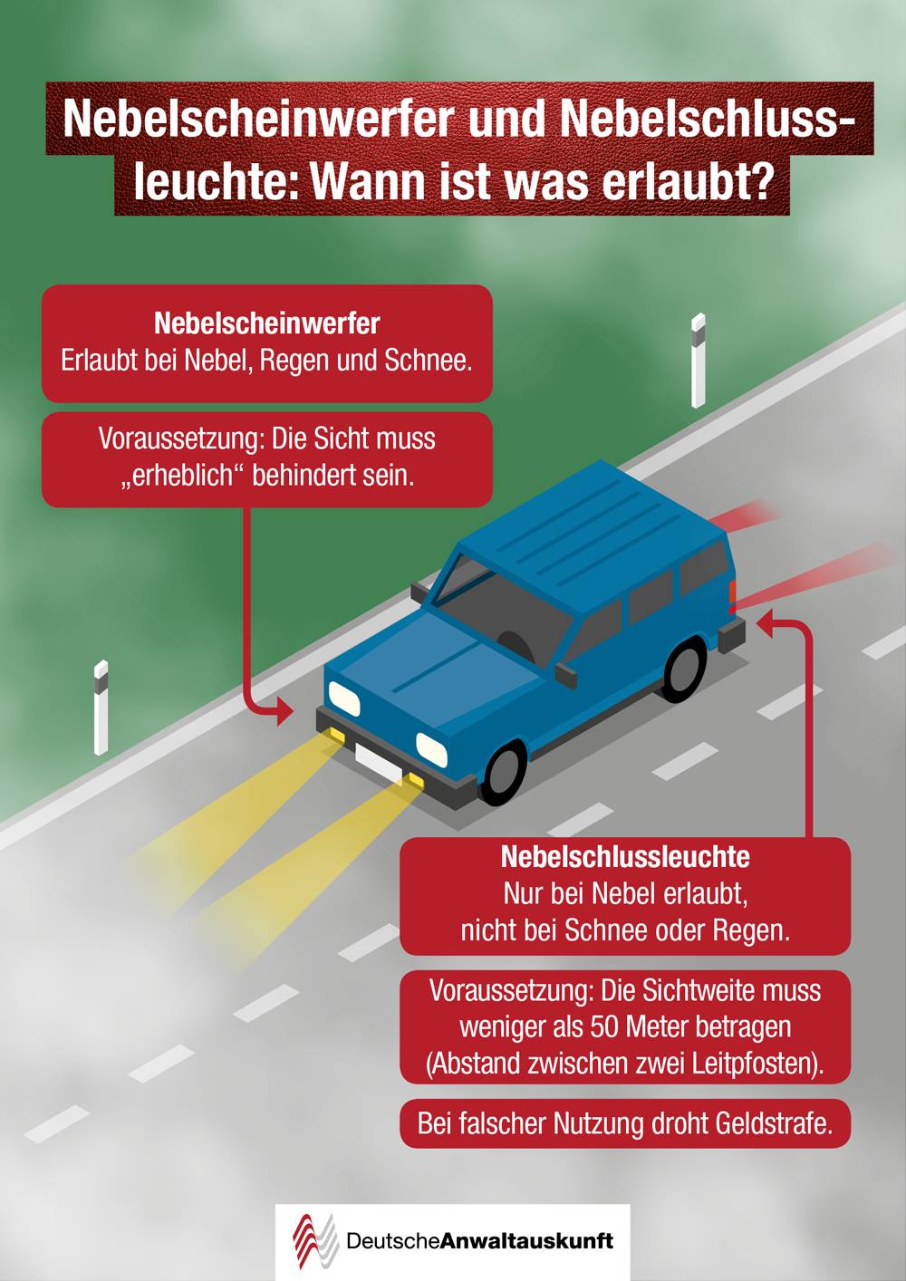 Die Vorstellung Der Meisten Autofahrer Anwaltauskunft Magazin