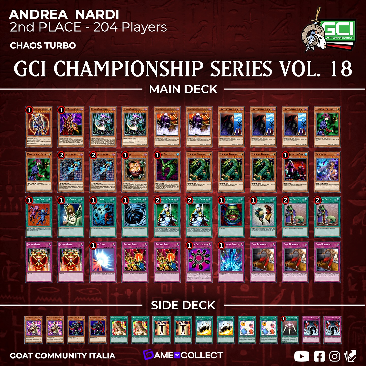 goat format decks yugioh Complete Custom Deck for  Structure Deck  Classic Competitive Build Retro : Toys & Games Modified GOAT format February banlist