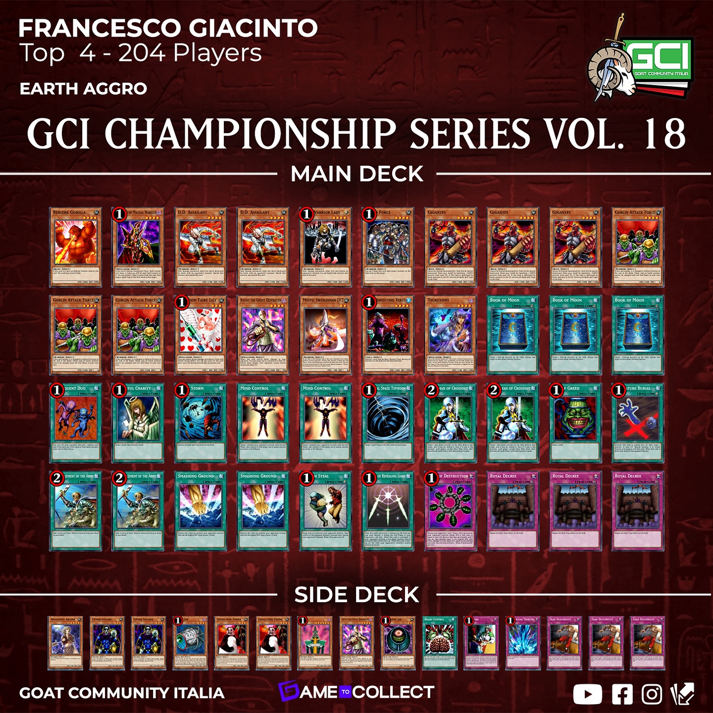 yugioh goat format best decks Complete Custom Deck for  Structure Deck  Classic Competitive Build Retro : Toys & Games Goat Format Decks - Yu-Gi-Oh!