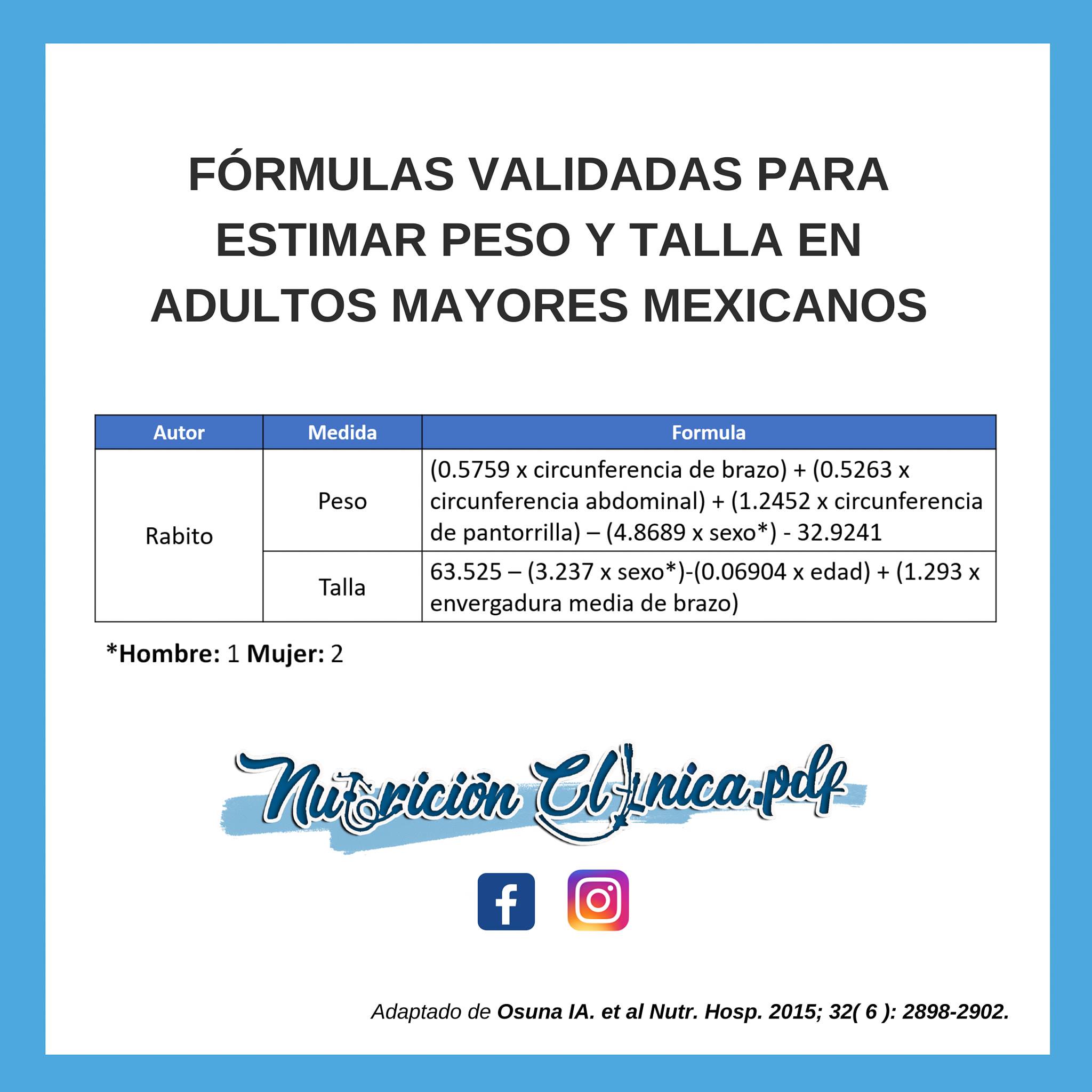 Las fórmulas son una herramienta... - Nutriciónclínica.blog | Facebook