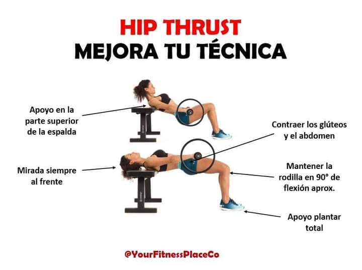 Elevacin De Cadera Con Glteo Mayor Activo Prowellness Elevación De