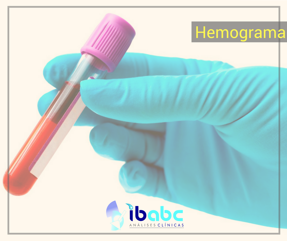 #Hemograma Indicado... - IBABC - Instituto de Biomedicina | Facebook