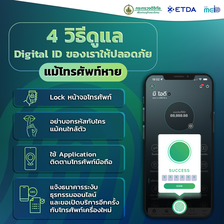 MEiD มีไอดี - 📌 4 วิธีดูแล Digital ID ของเราให้ปลอดภัย...