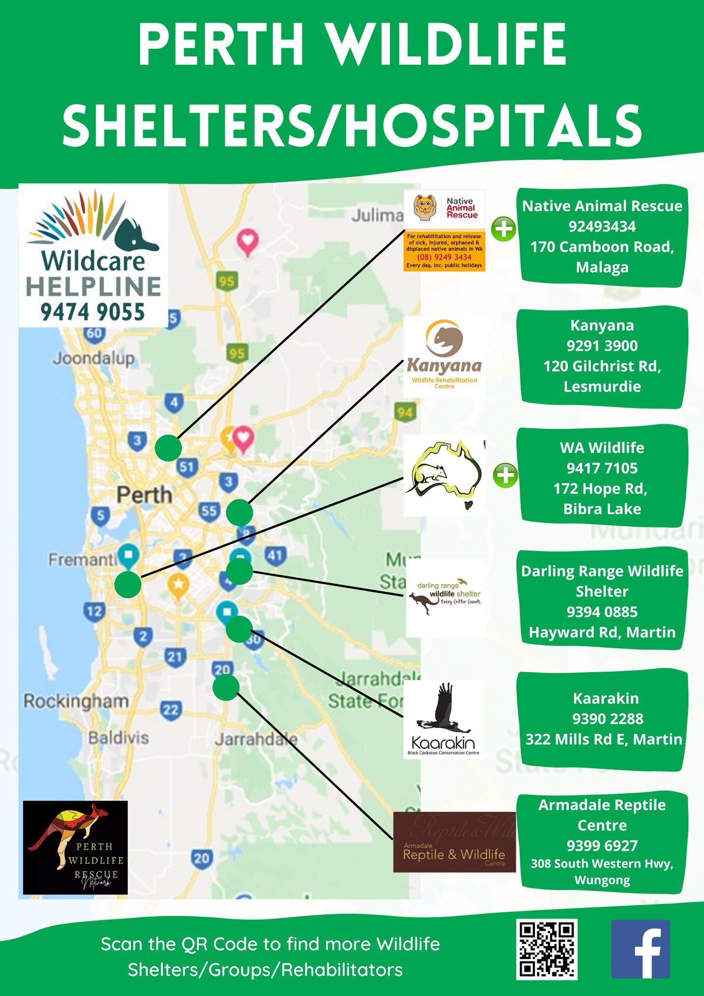 Perth Wildlife Rescue Network