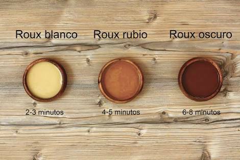 Hiram Trujillo - Compártelo! El Roux Un roux es la mezcla de harina y ...