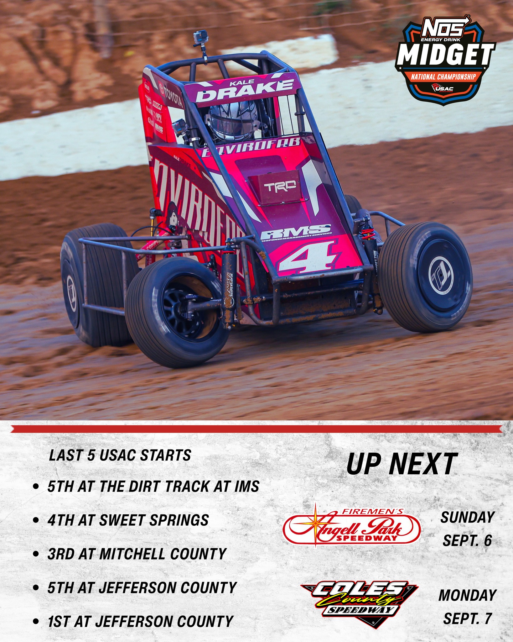 𝑺𝒘𝒆𝒆𝒕 𝑺𝒑𝒐𝒕 🍰 Kale Drake is the most recent USAC NOS
