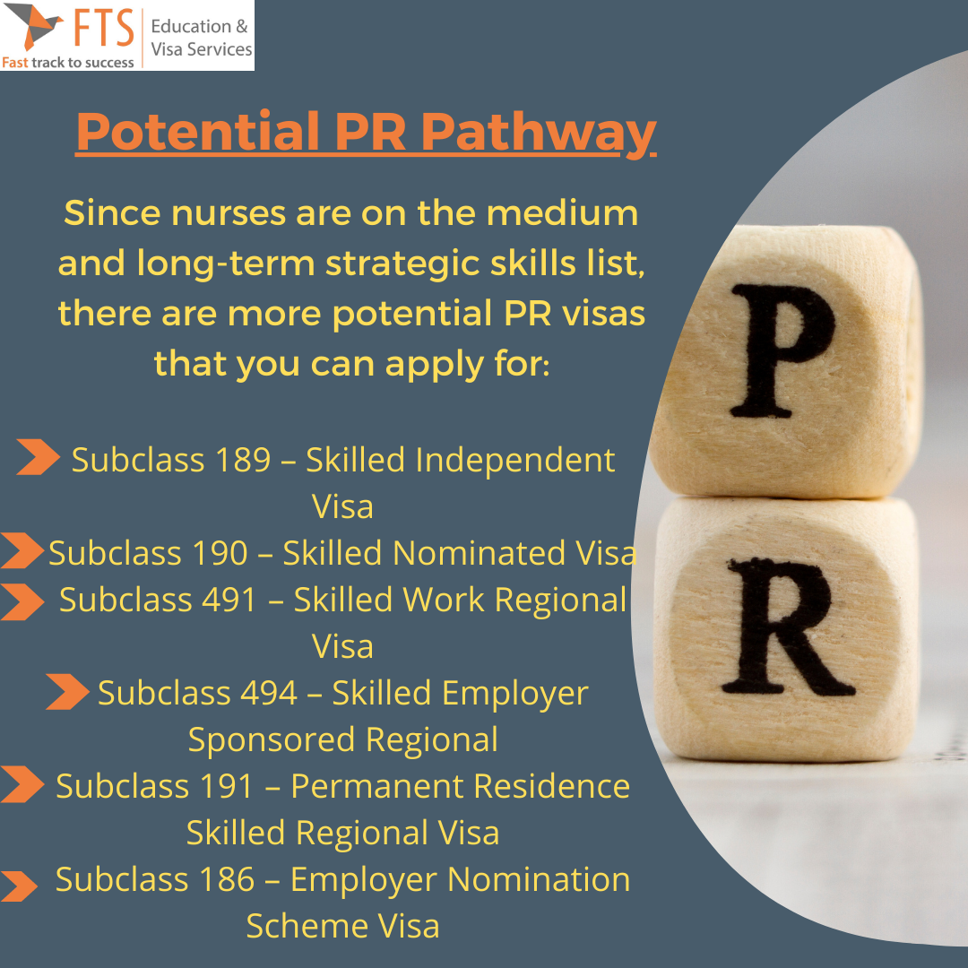 Fast Track To Success Education & Migration Consultants | Ambala ...
