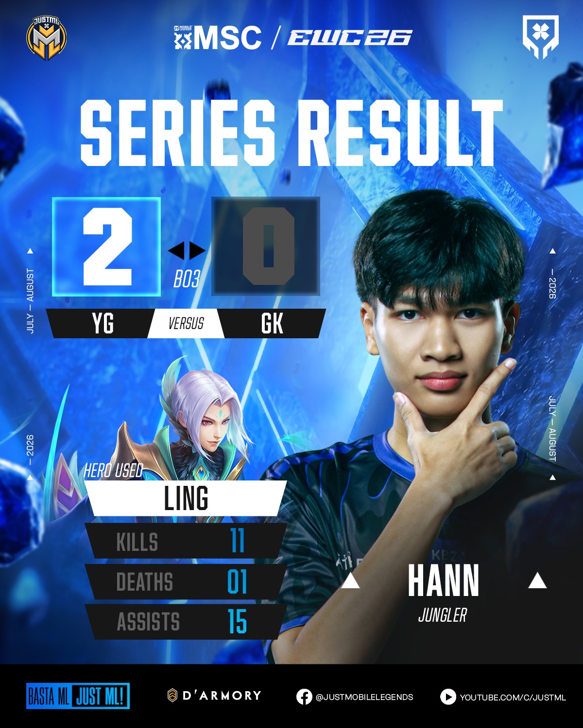 GAME 6 Team Spirit vs Yangon Galacticos - GRAND FINAL | EWC 2026 MLBB