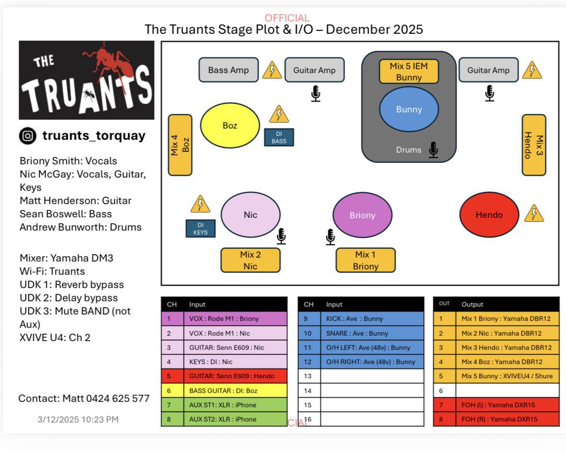 Stage plots and input lists | Putting this up for feedback | Facebook