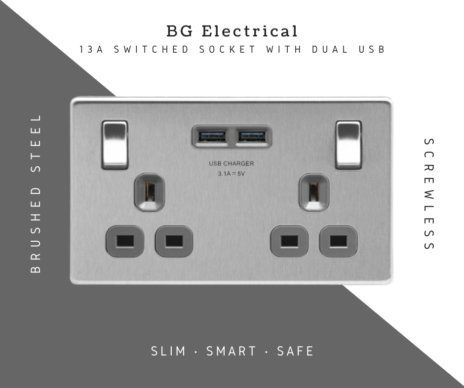 Socket Plus 插蘇家 - SLIM ‧ SMART ‧ SAFE 英國優質品牌 【BG... | Facebook