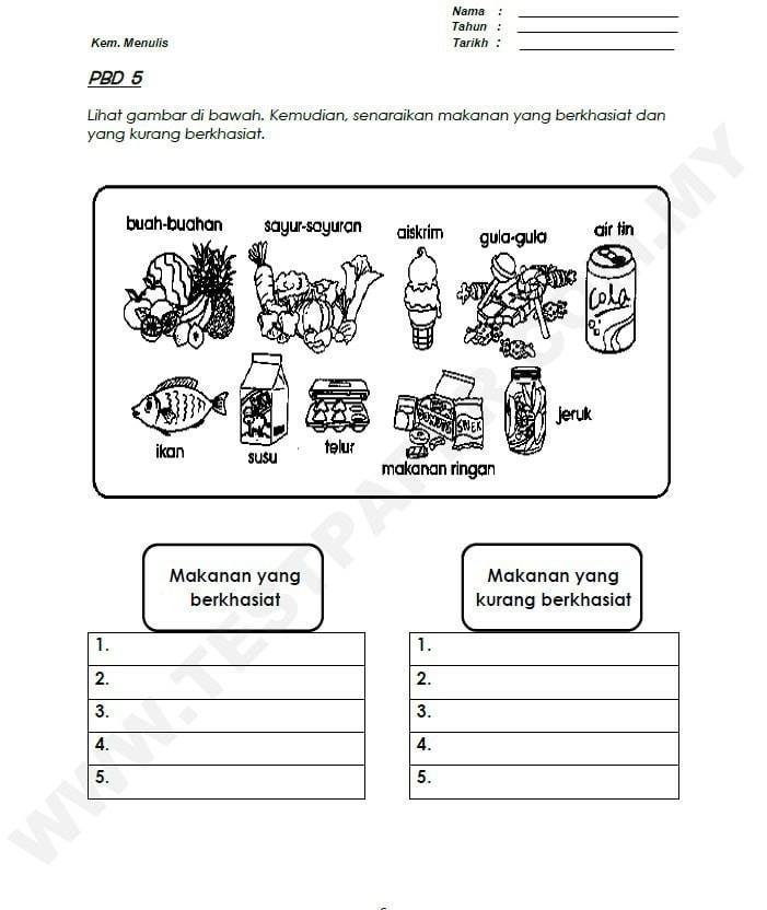 Latihan Modul Penulisan 2020 Tahun 1 Teacher Collection Facebook