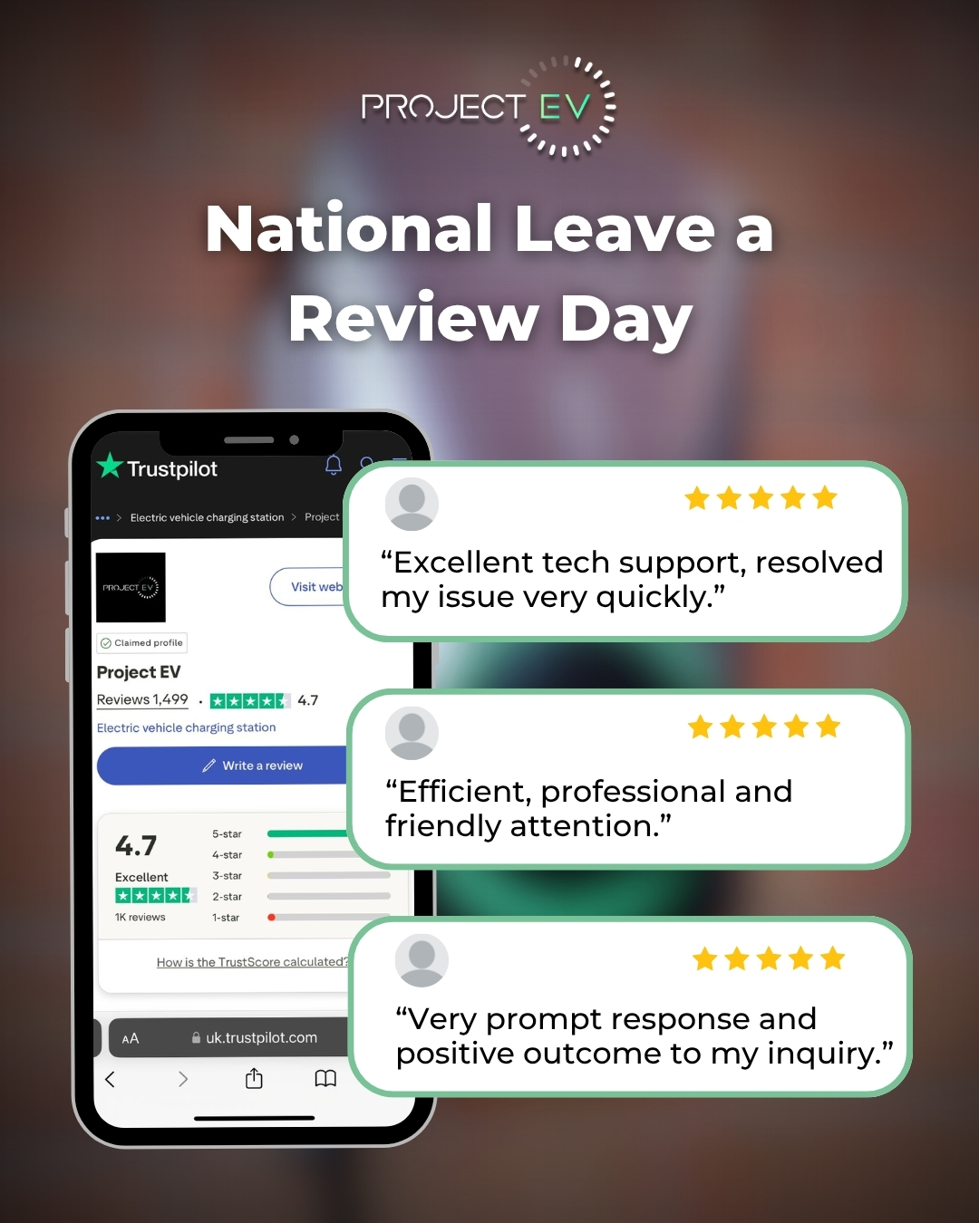 Project EV - Happy National Leave a Review Day! 🌟 At... | Facebook
