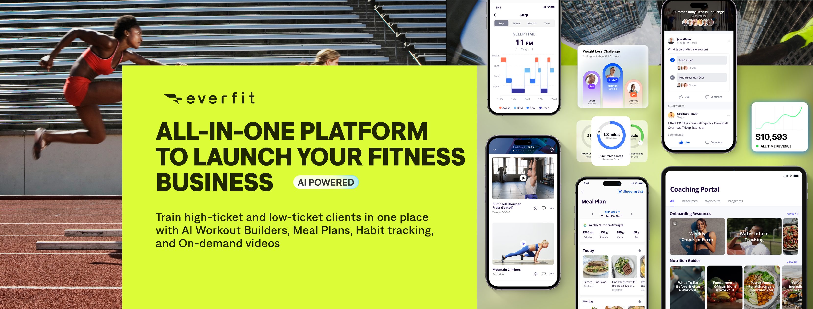 ABC Trainerize - FIXED! Fitbit meal tracking sync issue... | Facebook