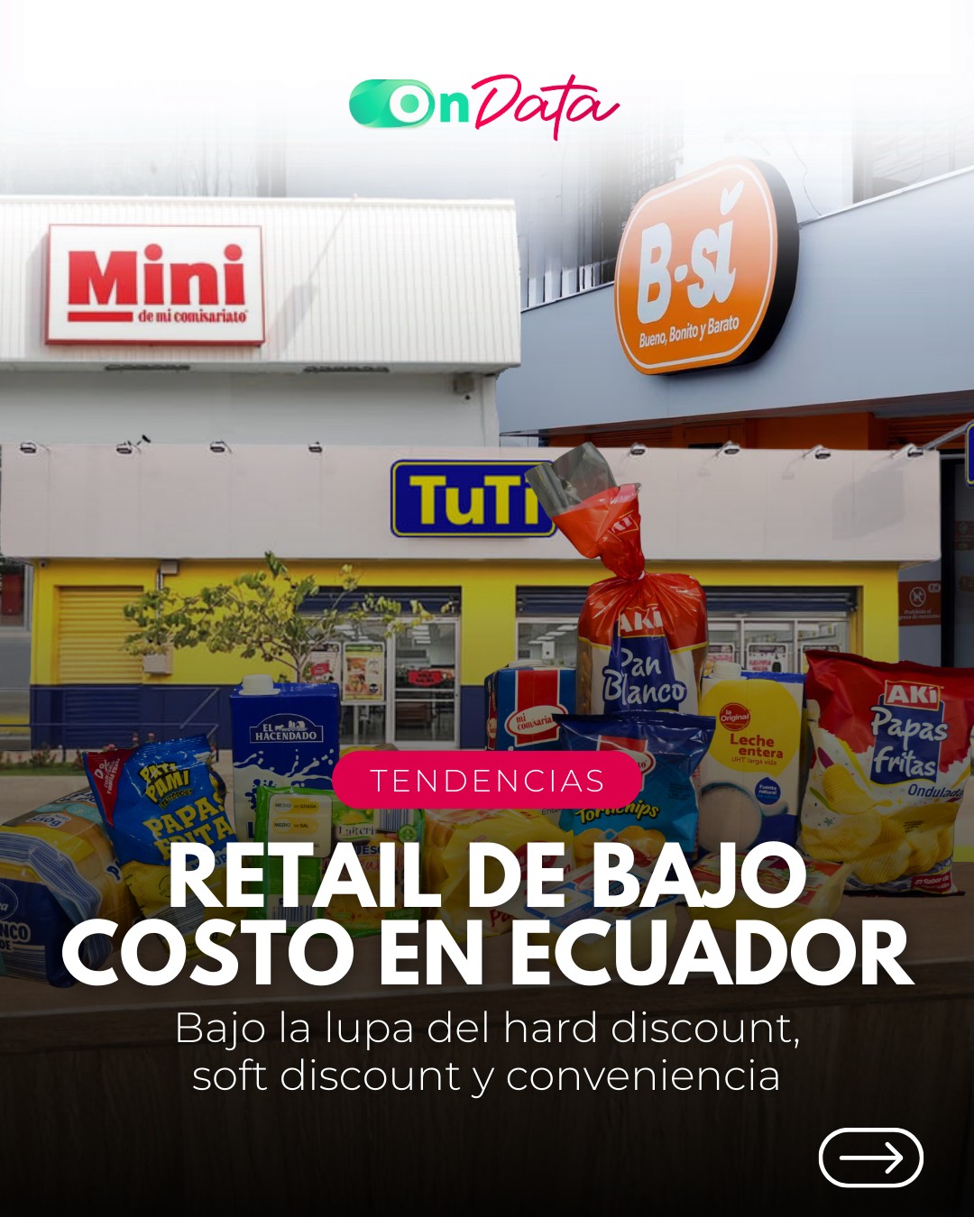 OnData - 💸 Retail de bajo costo en Ecuador: ¿quién gana la... | Facebook