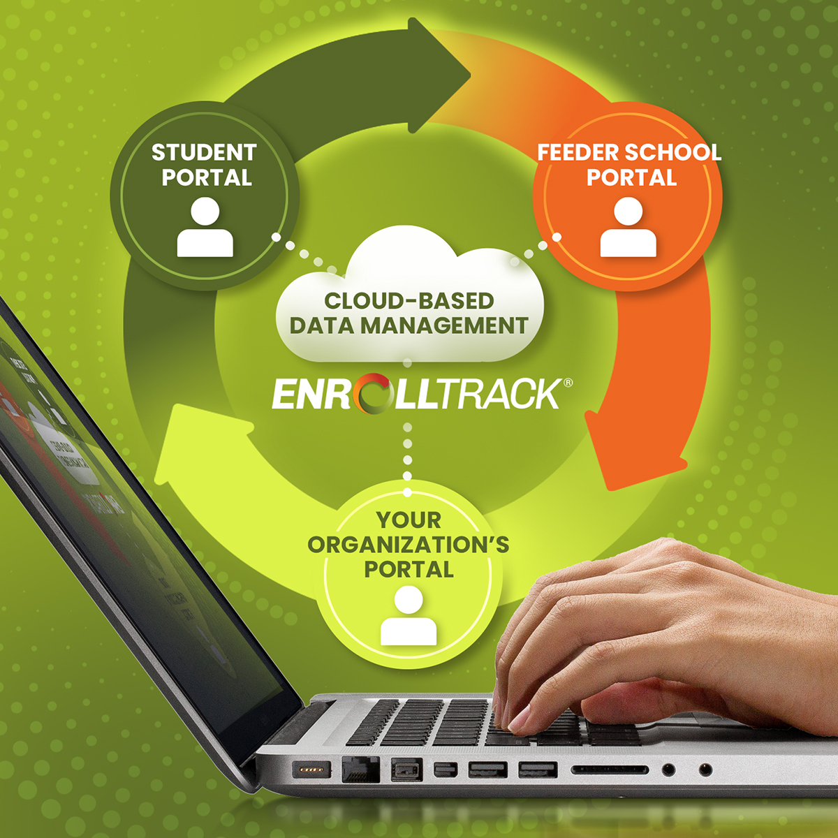 TFS - Enrolling more of the right students, in the right programs and ...