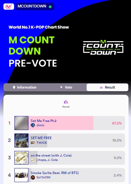 MCOUNTDOWN... - PH ARMY Voting & Streaming Team - PHVST | Facebook