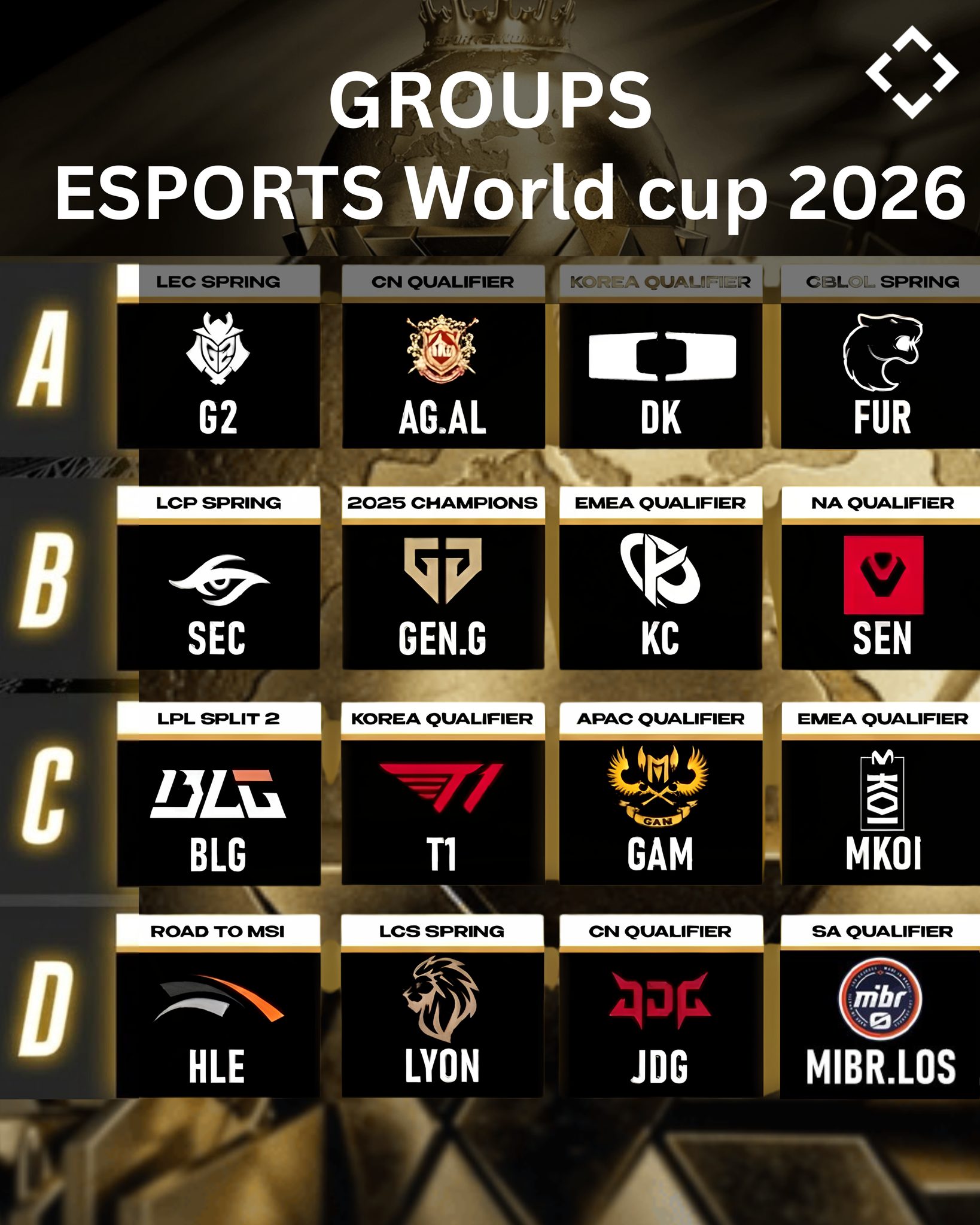 PONDPHUWIN is really here for LOL fanfest 2026! Visuals are