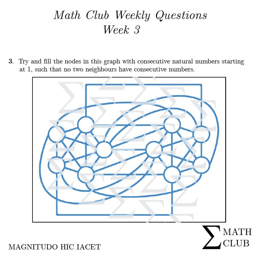 Habib Math Club - Dear math lovers, here is your question,... | Facebook