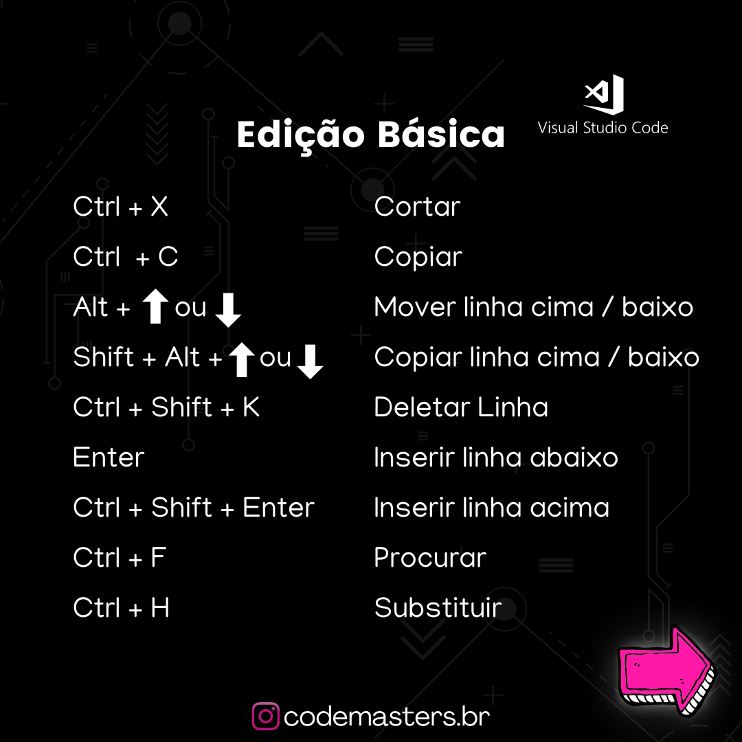 Code Masters Br - Code Masters Br added a new photo.