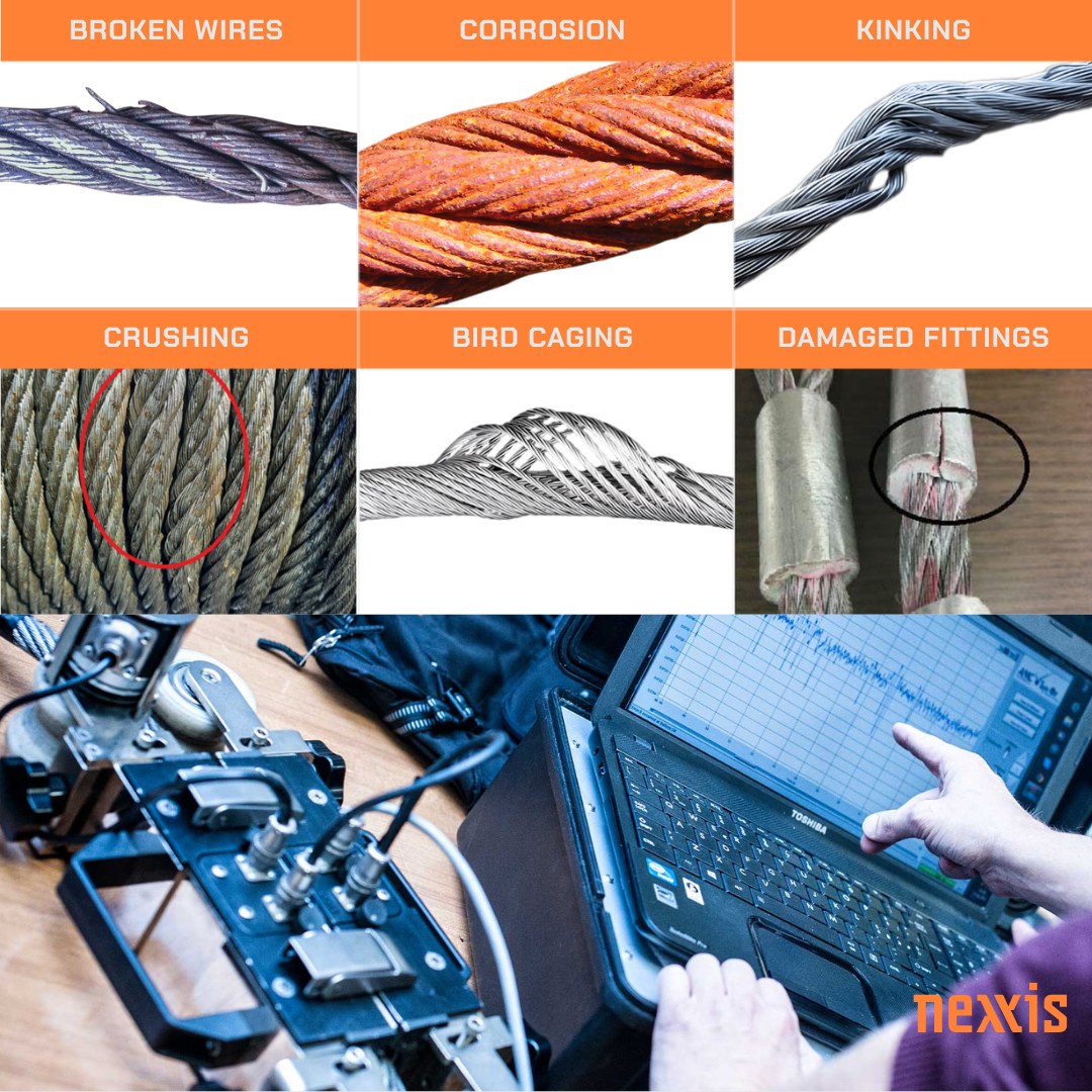 Nexxis - Common signs that a wire rope inspection is needed: Broken ...