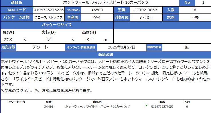 9/10締 ホットウイール ワイルドスピード10個セット 6500円別 6個入り