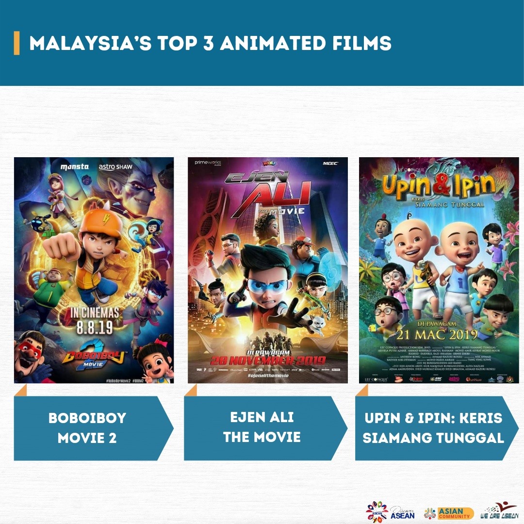 Discover ASEAN - Malaysia's Top 3 Animated Film 1....