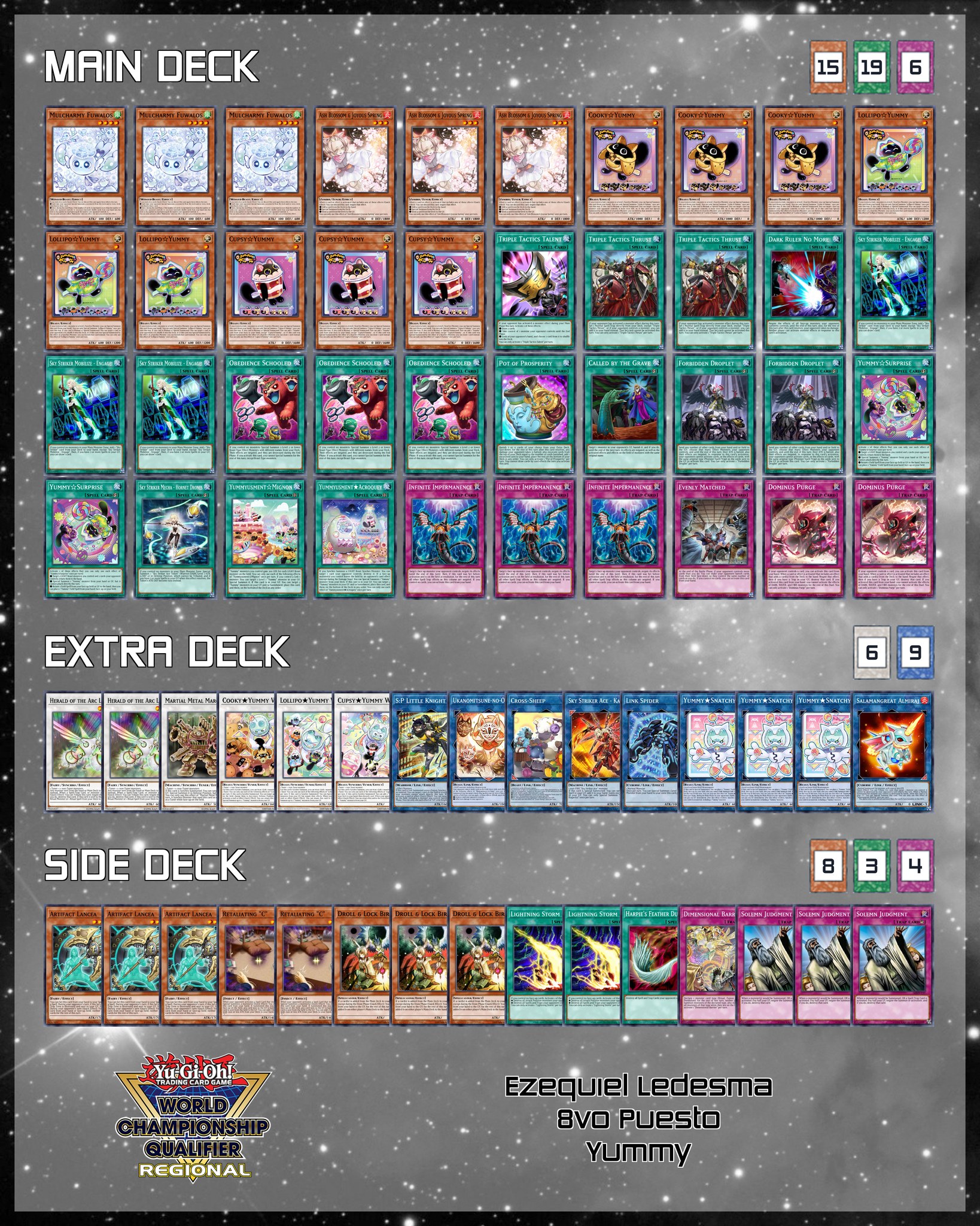 Yu-Gi-Oh - WCQ Regional 2026 - Dima Game 8vo Puesto - Ezequiel Ledesma ...