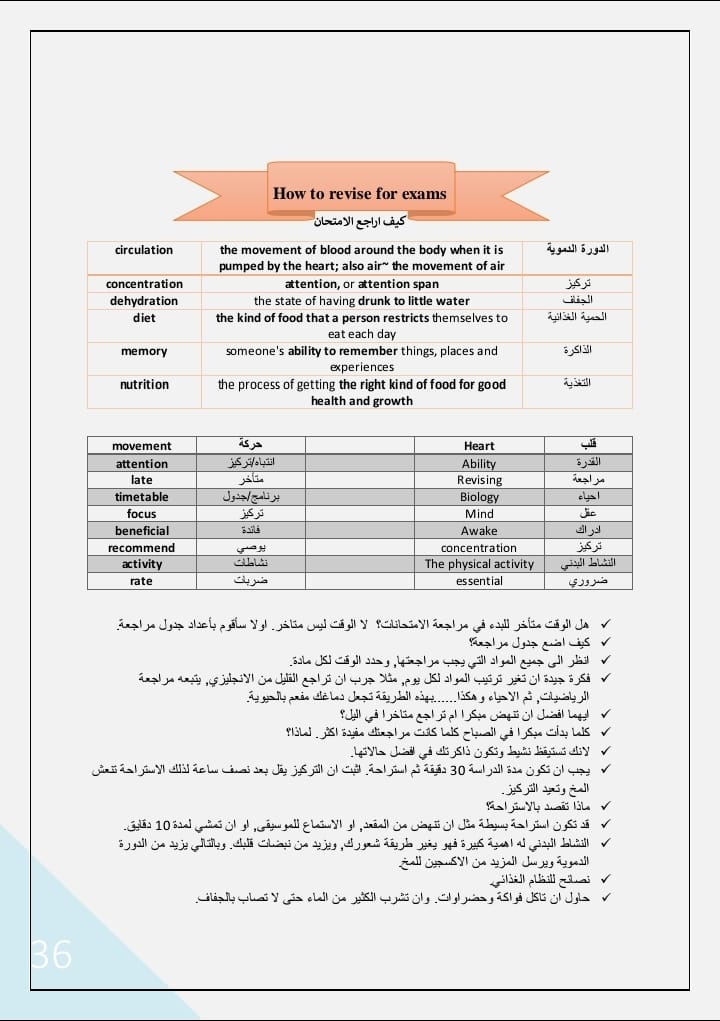 T. Naseem Al-Hammad-الاستاذ نسيم الحماد | Az Zarqa'