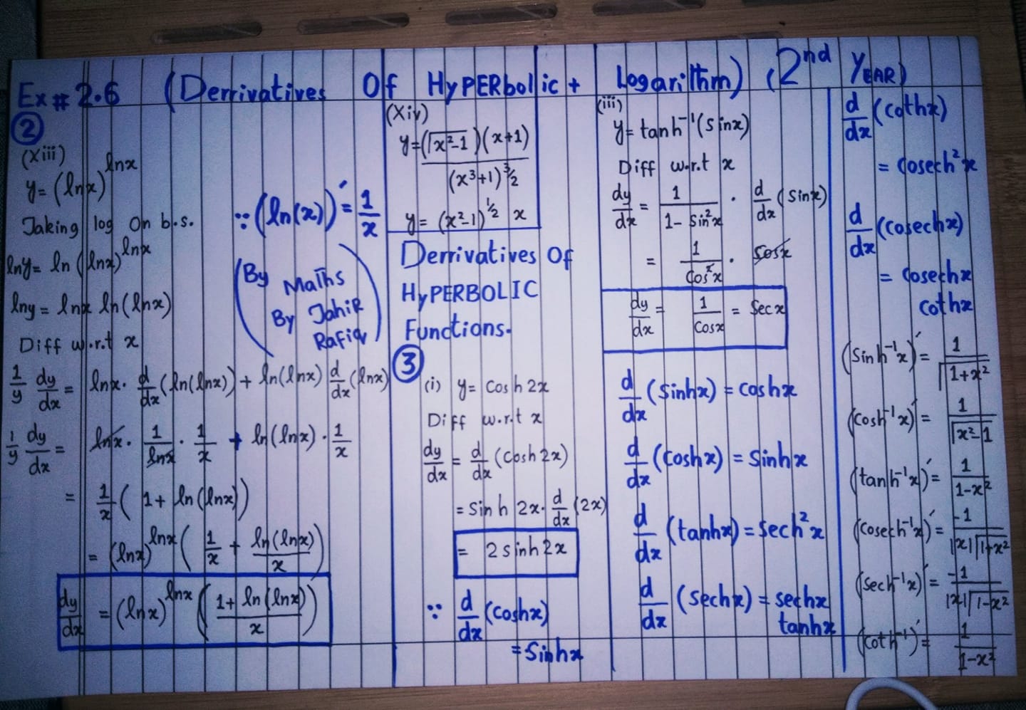 MATH BY TAHIR RAFIQ | Islamabad