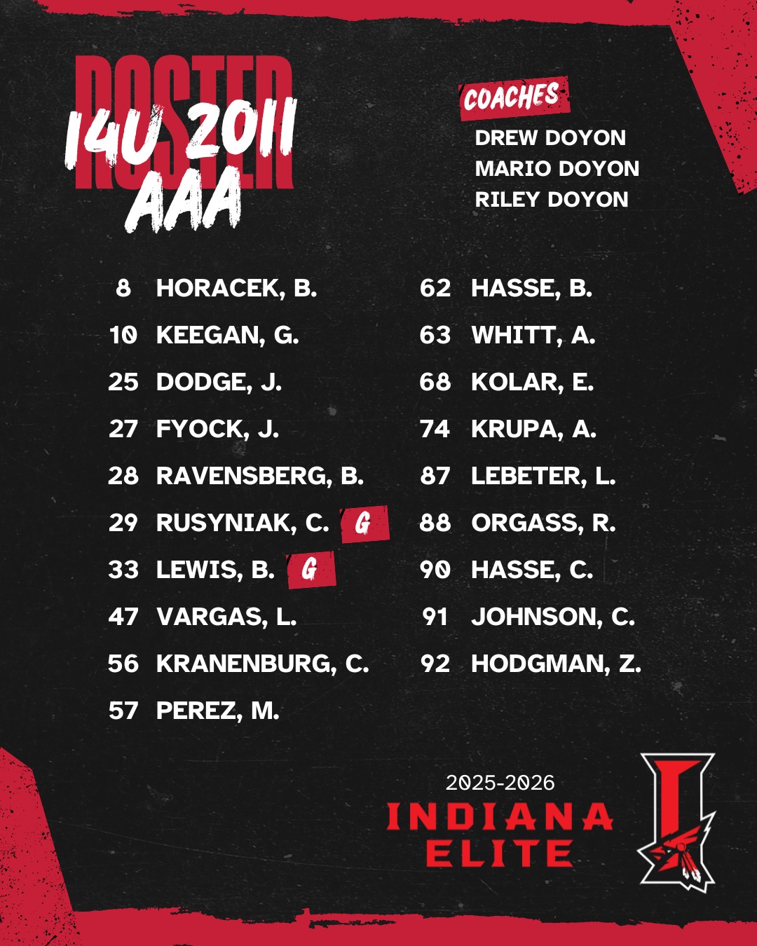 Indiana Elite AAA Hockey added... - Indiana Elite AAA Hockey