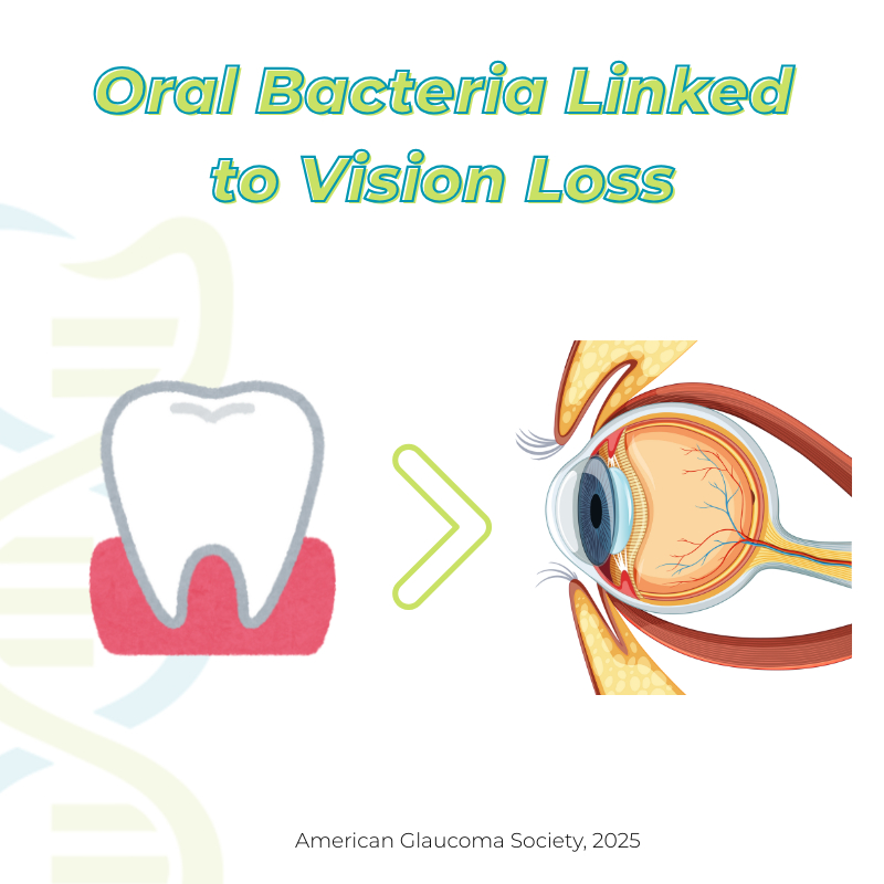 MicrobeLink Dx - 👁️🦷 Did you know gum disease has even... | Facebook