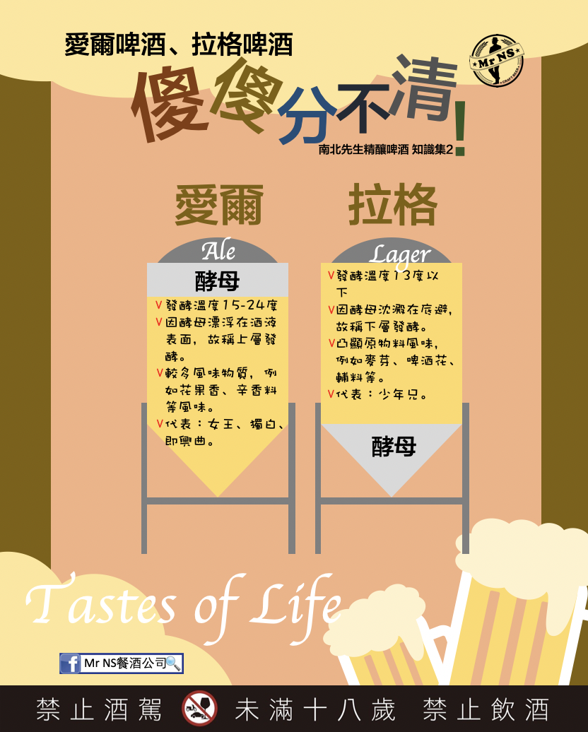 Mr NS餐酒公司 - 南北先生精釀啤酒 知識集2 （愛爾啤酒與拉格啤酒的不同）...