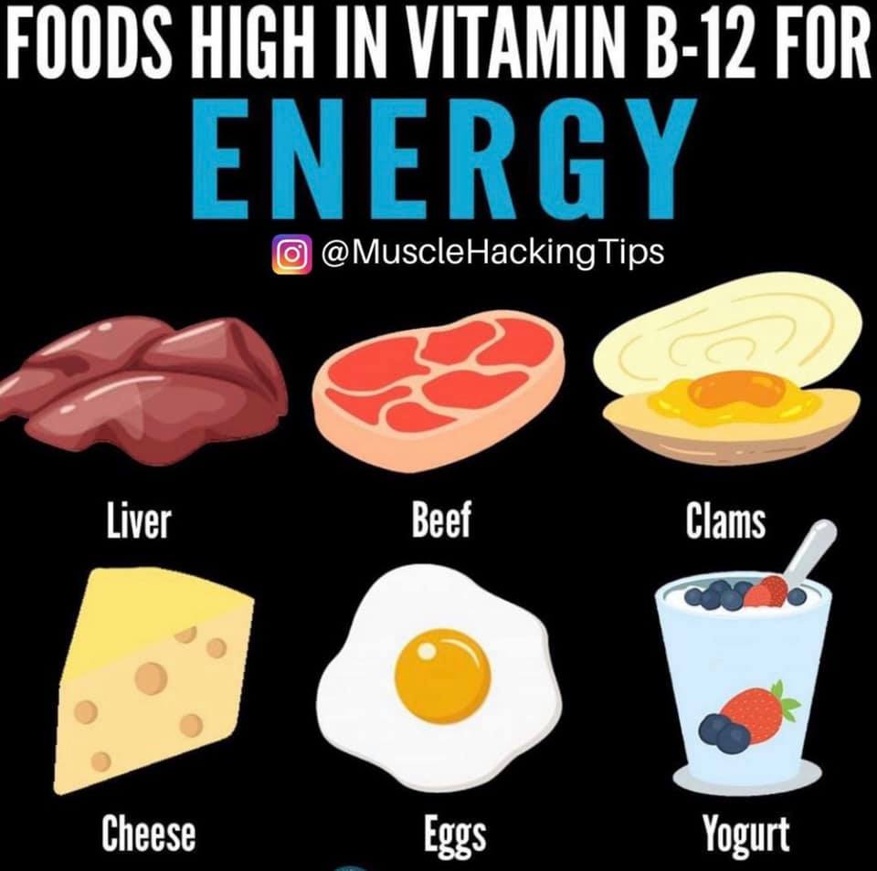 Does anyone take vitamin B-12 and does it help with anything?