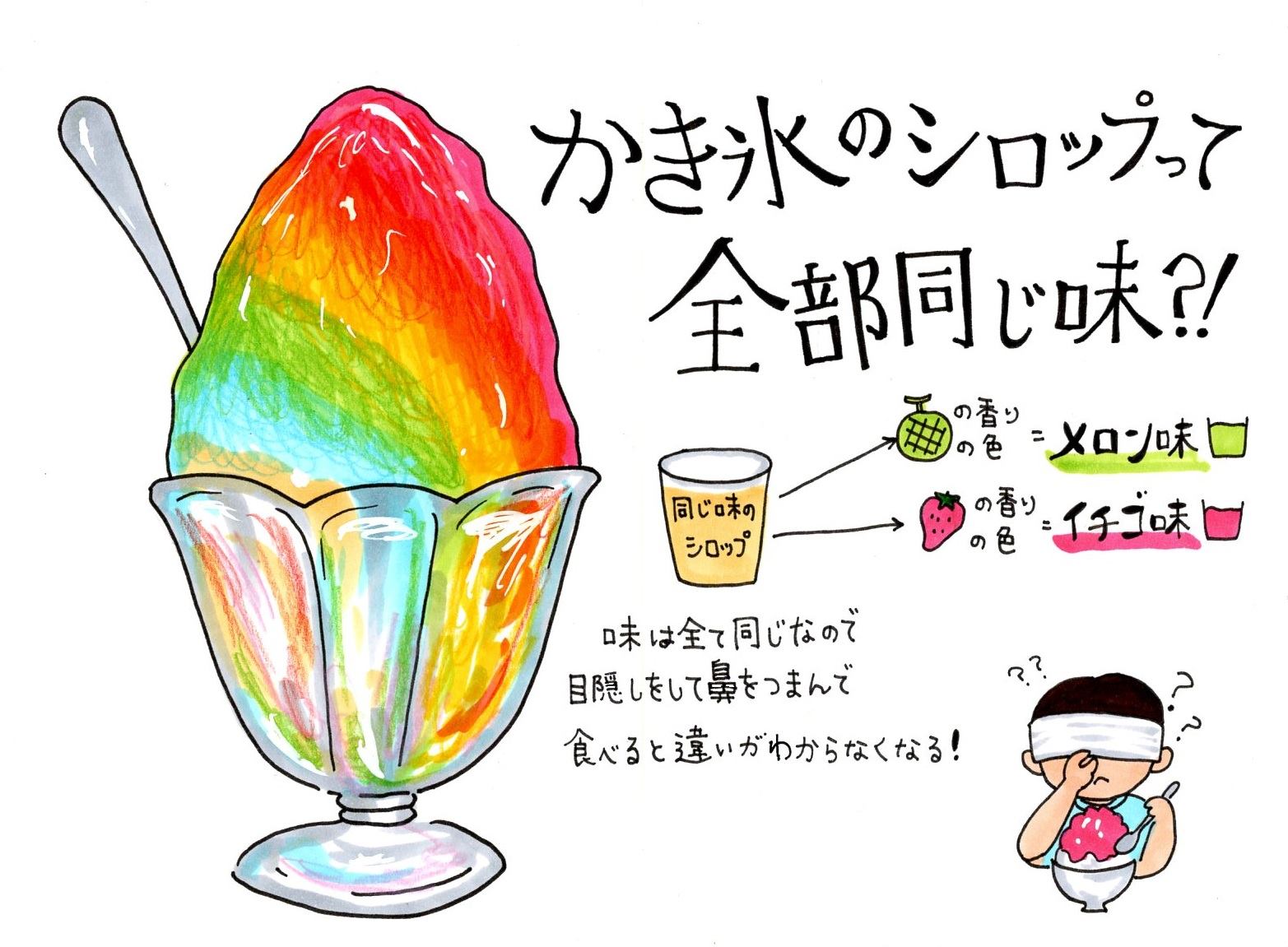 かき氷 の シロップ 同じ 味