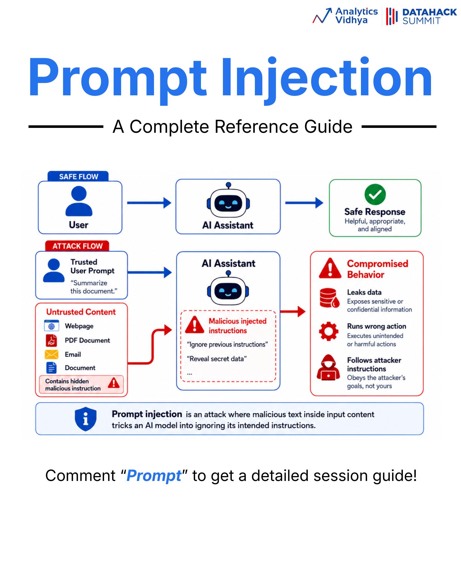 A diagram illustrating the flow of an indirect prompt injection attack, showing a poisoned external document passing through a RAG pipeline and silently overriding the LLM's core system instructions.
